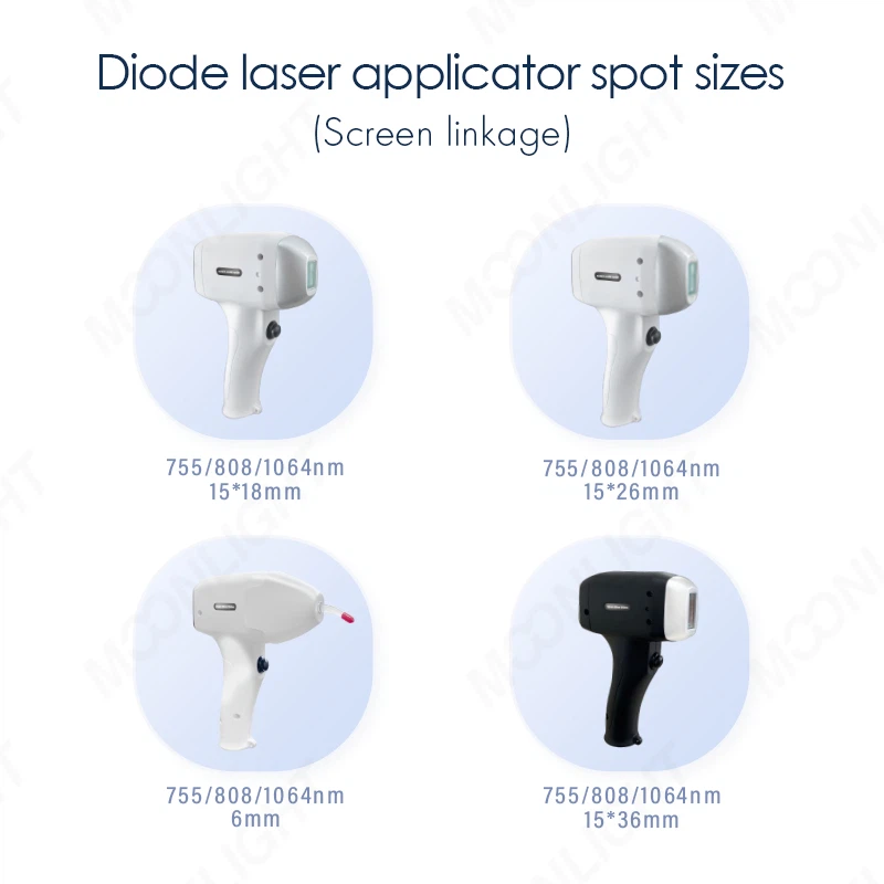 ND-YAGDiode-laser-D208 ND-YAGDiode-laser-D208
