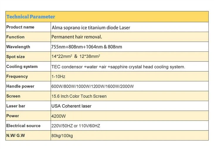 3 Wave Laser Soprano Titanium Hair Removal Machine