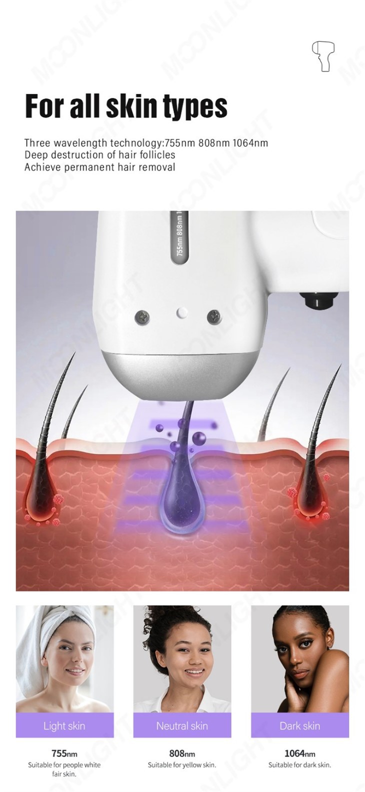 Convertible Spot Soprano Titanium