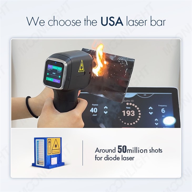 Convertible Spot Soprano Titanium