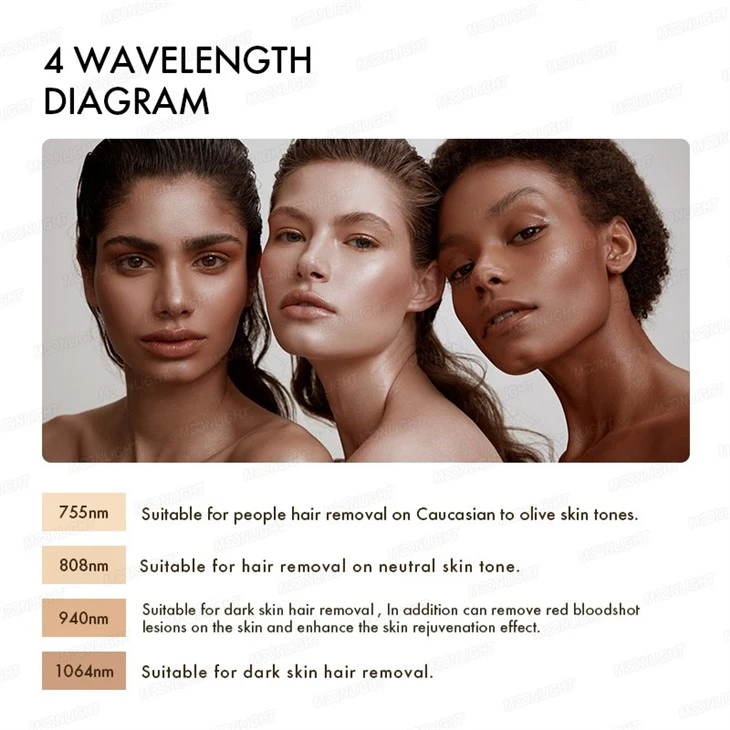 Most Powerful Diode Laser Hair Removal Machine