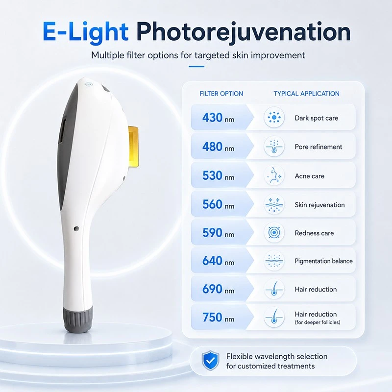 4-in-1 Multifunction Beauty Machine factory