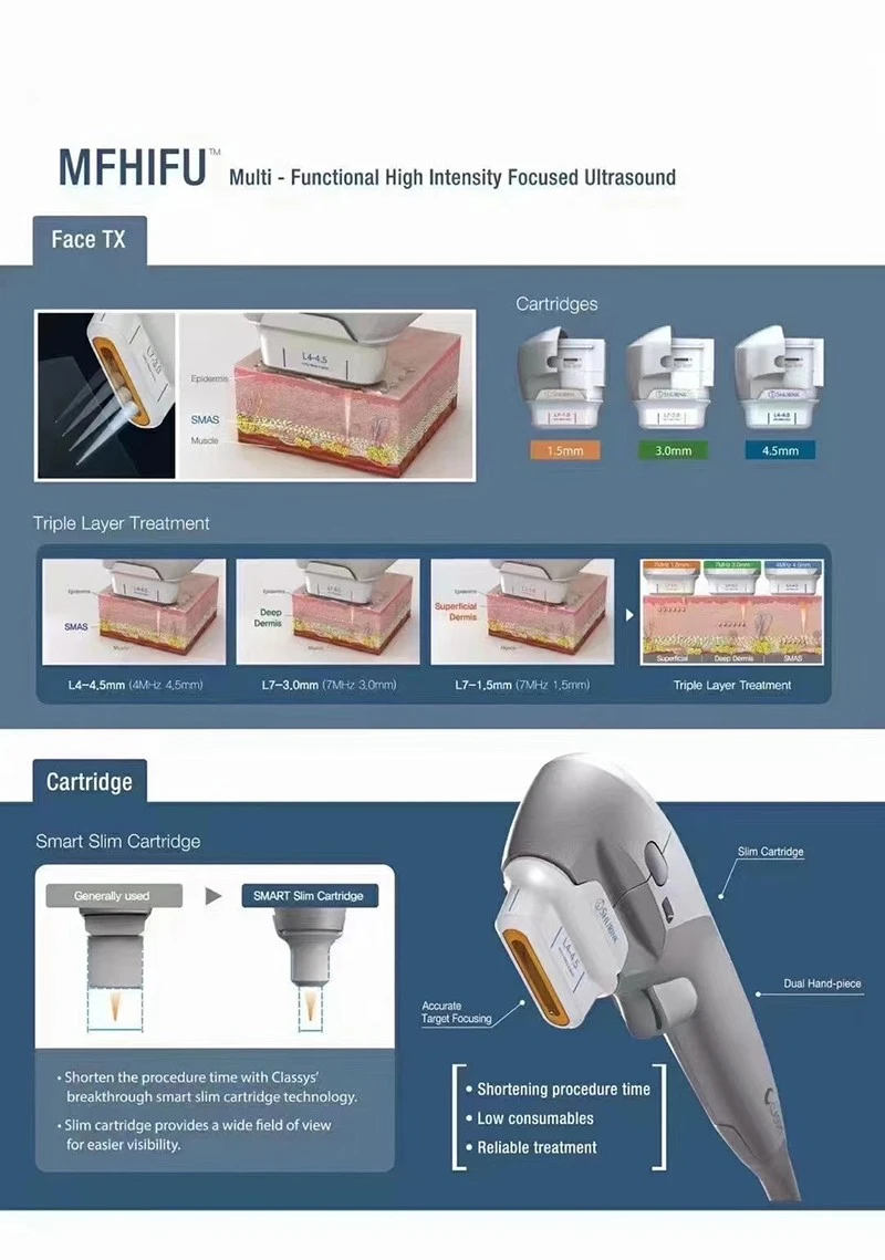 7D HIFU Machine – Advanced Non-Invasive Skin Lifting & Body Contouring System best