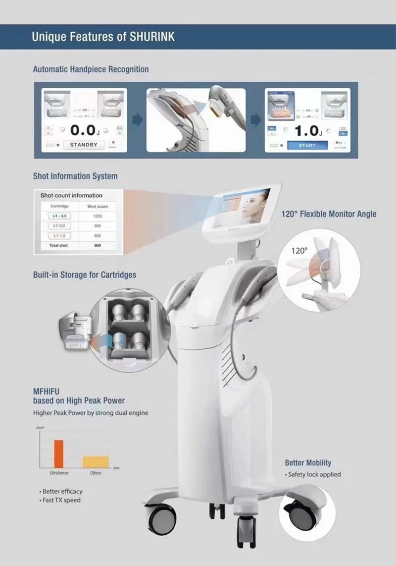 7D HIFU Machine – Advanced Non-Invasive Skin Lifting & Body Contouring System suppliers