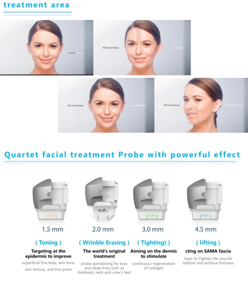 7D HIFU Machine – Advanced Non-Invasive Skin Lifting & Body Contouring System price