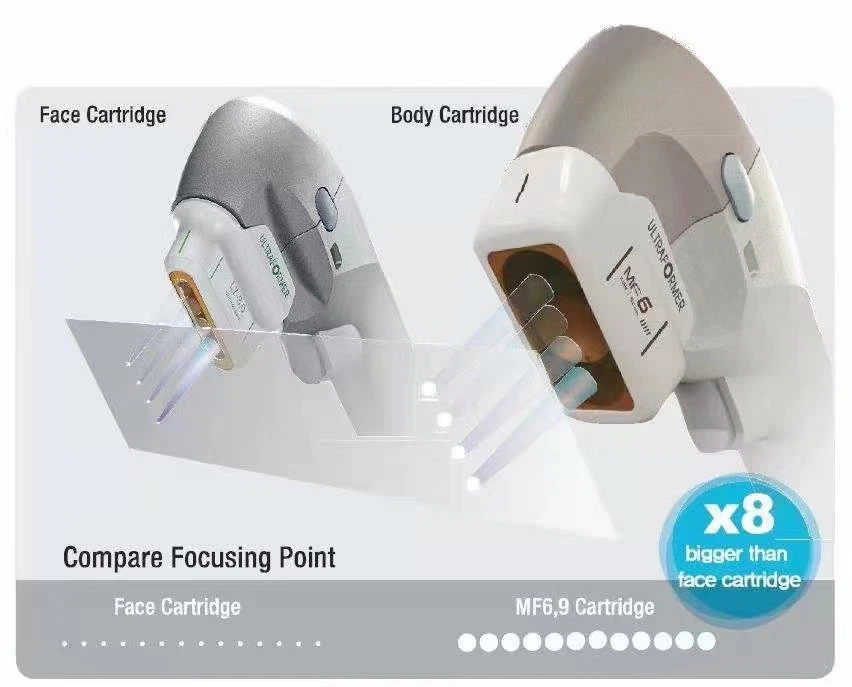 7D HIFU Machine Anti-Aging Solution