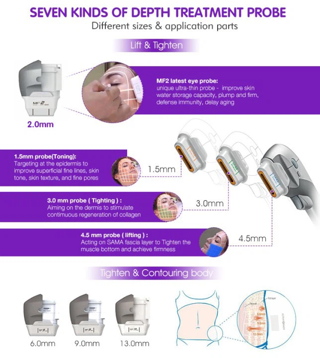 7D HIFU Skin Rejuvenation And Body Contouring