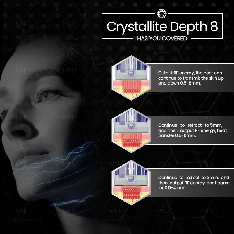 Crystallite Depth 8 RF Microneedling System high quality