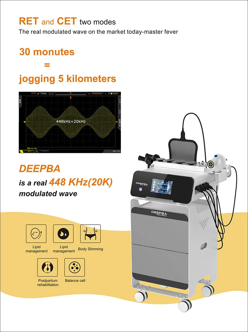 Discover The Indiba Therapy Machine - Fever Master