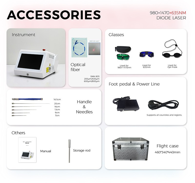 Endolift 980nm 1470nm Laser Machine high quality