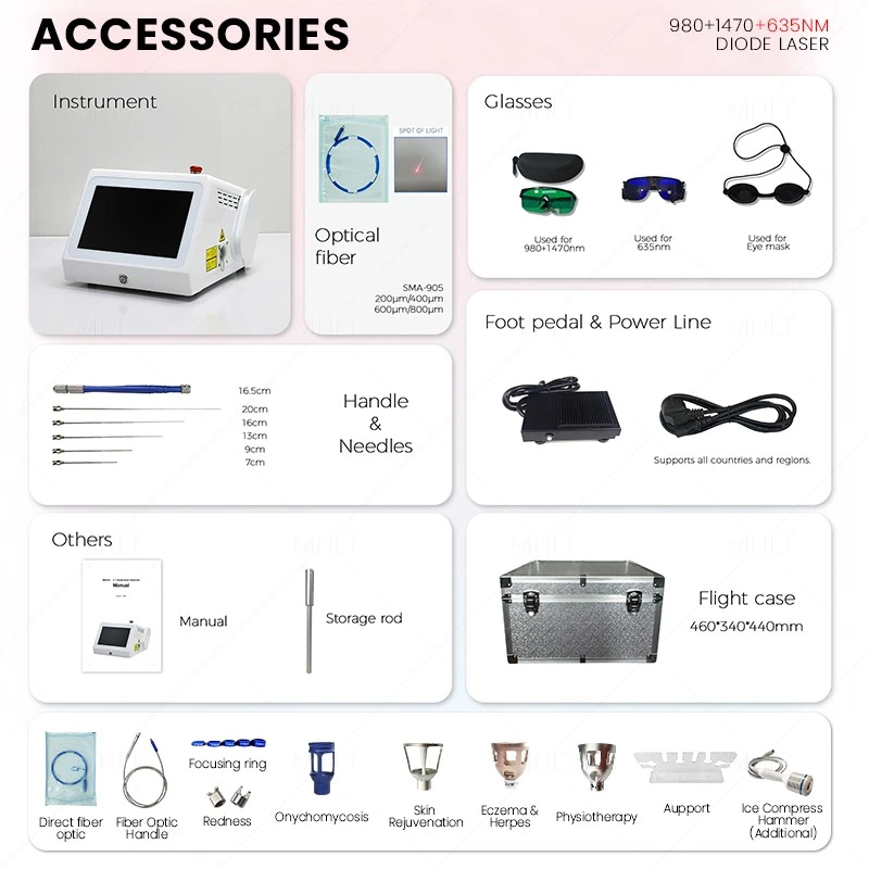Endolift Machine – Advanced Endolaser Technology suppliers