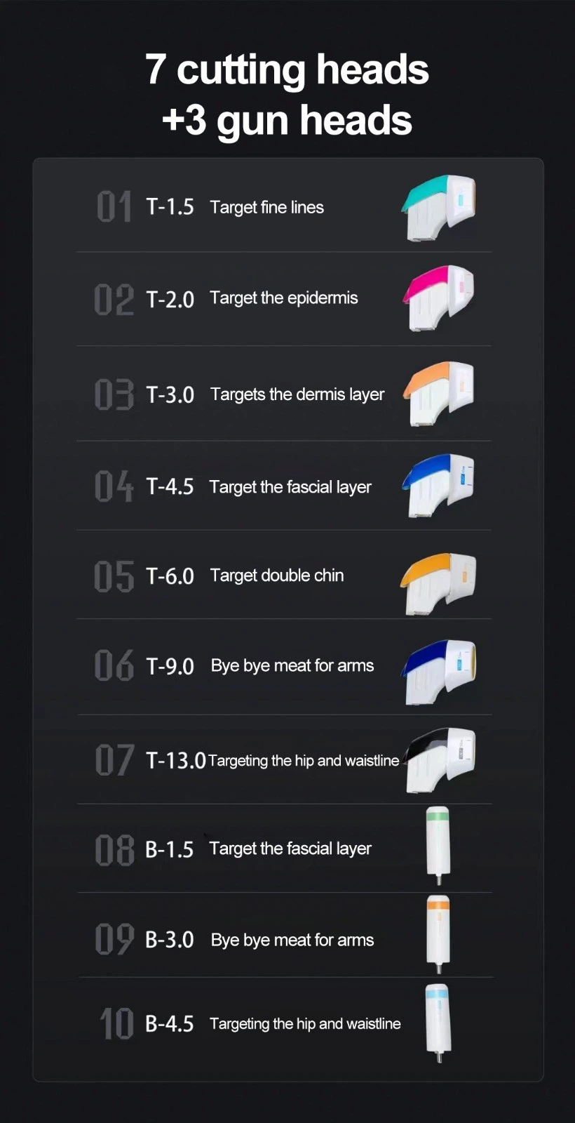 MNLT HIFU Machine — Non-Surgical Face Lifting & Body Tightening Solution factory