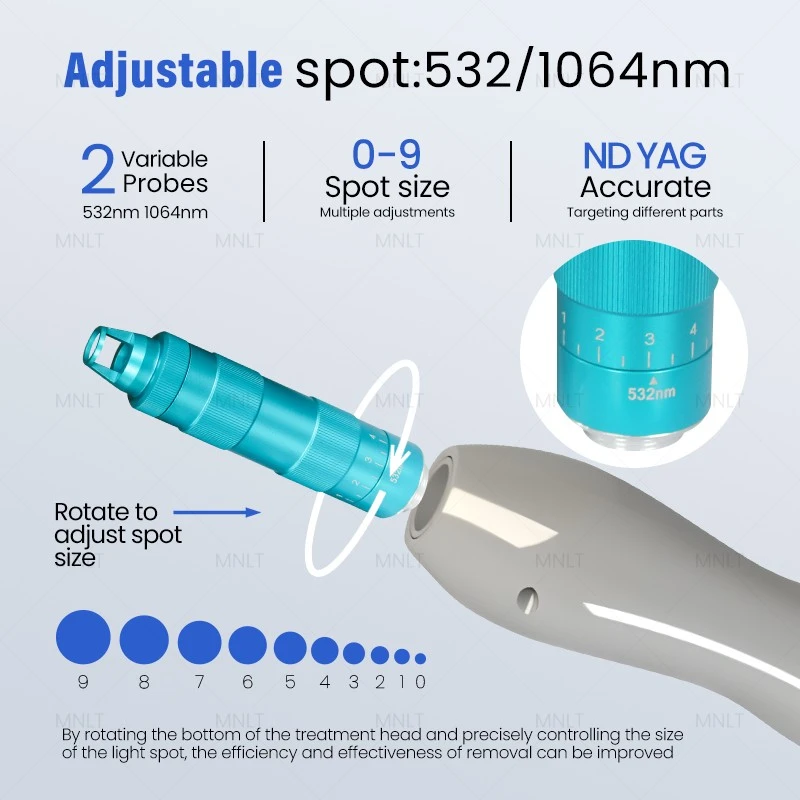 Portable Q-Switch Nd:YAG Laser Tattoo & Eyebrow Removal Machine (MNLT-T05) price