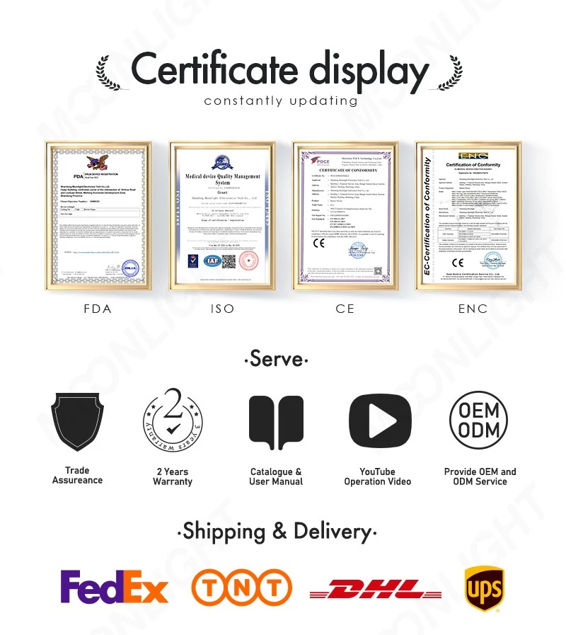 Certificate Certificate