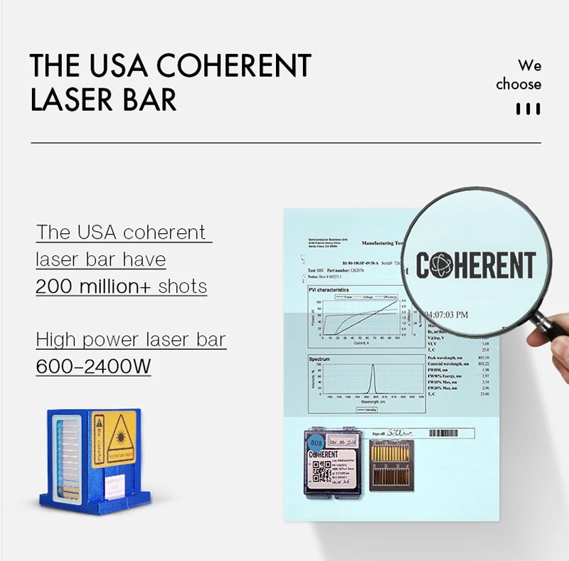laser