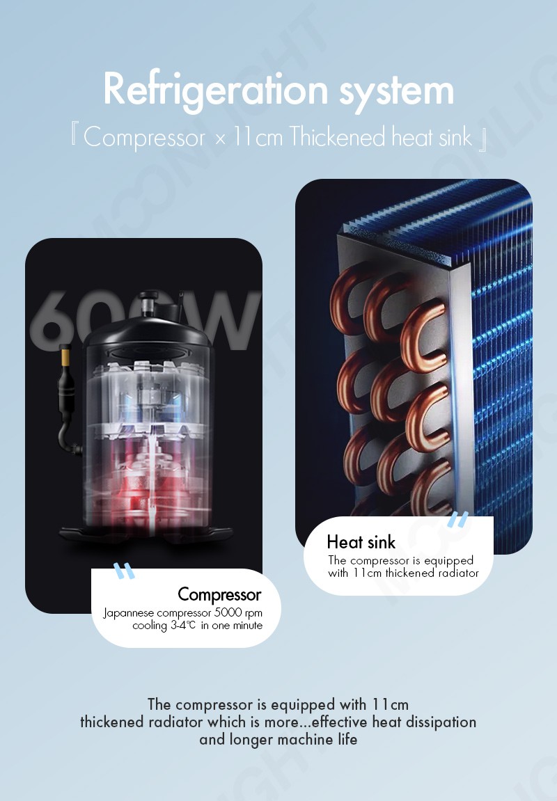 compressor compressor