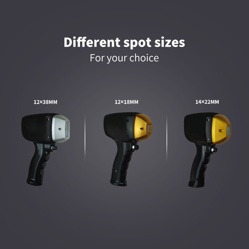 Various spot sizes