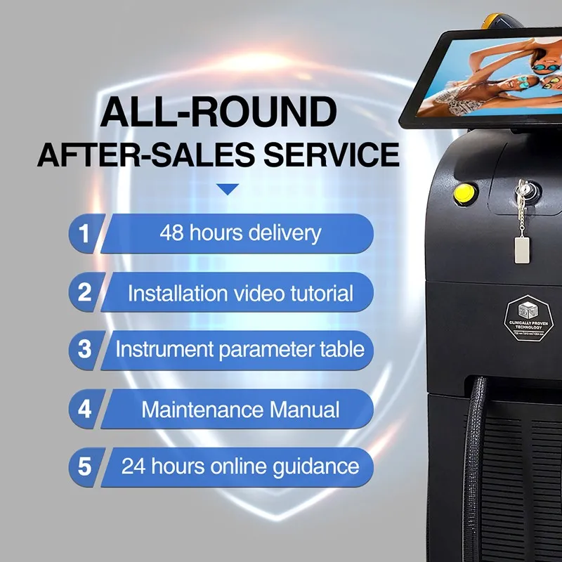 After-sales-service After-sales-service