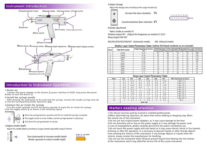 U225 Mesotherapy Injection Gun high quality